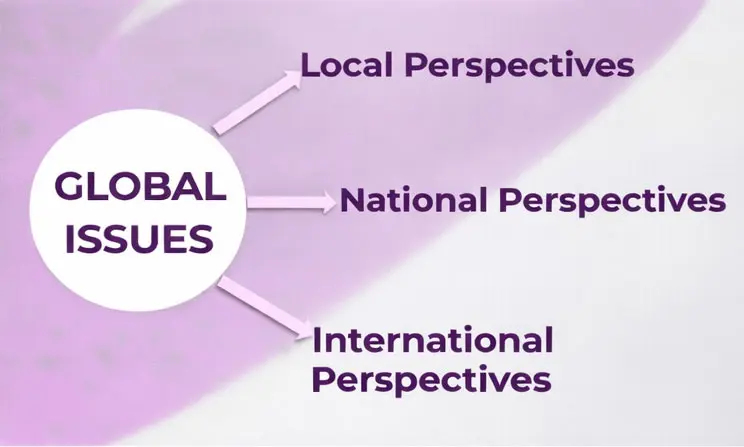 global-perspective-2 progetto-educativo